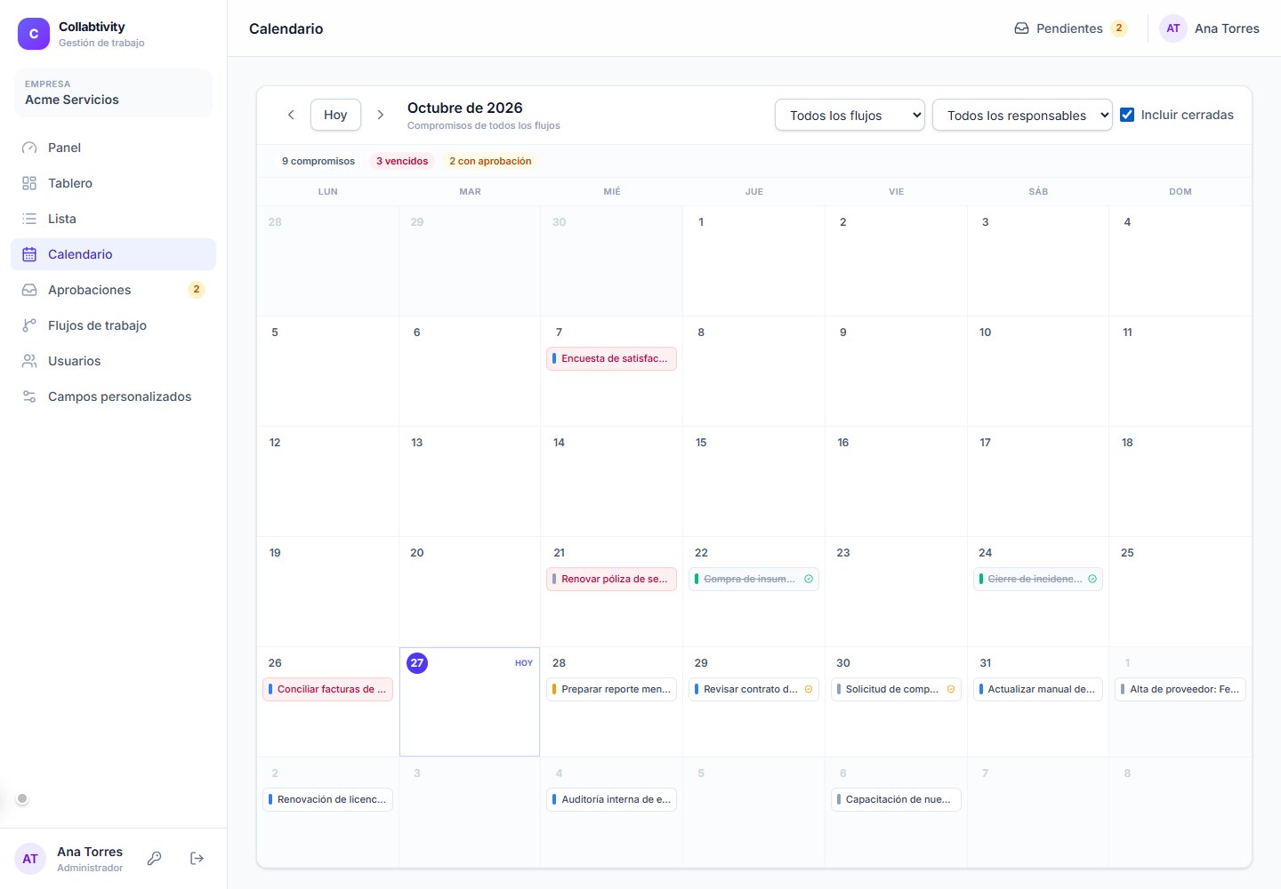 Calendario mensual con compromisos de todos los flujos, vencidos en rojo y tareas cerradas incluidas
