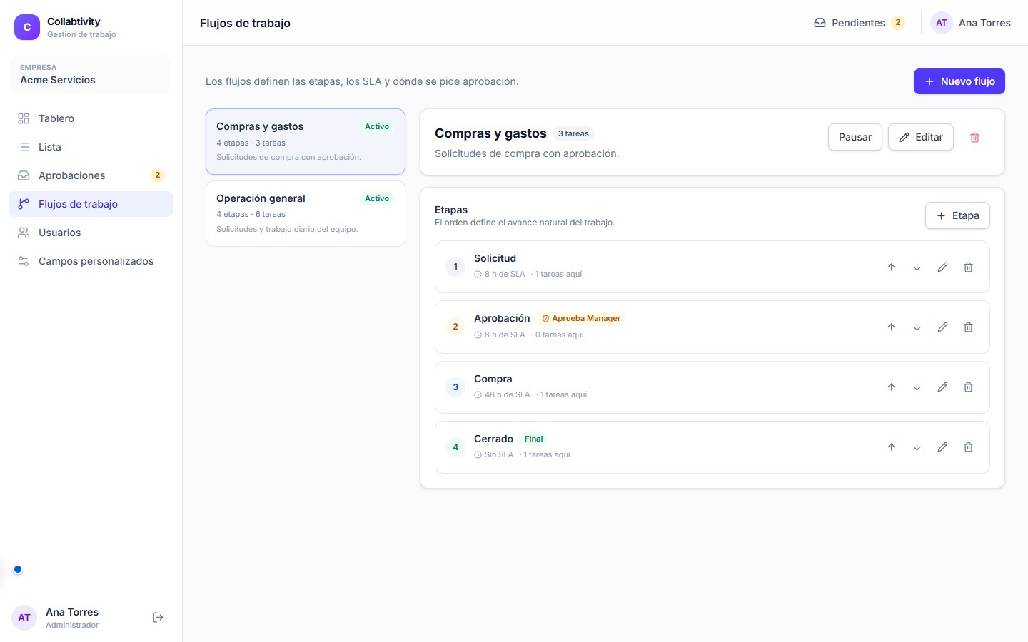 Editor de flujos con etapas, horas de SLA y regla de aprobación
